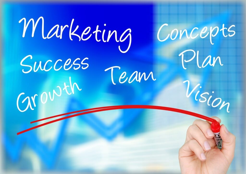 Best Digital Marketing Strategies for Business Growth in 2026