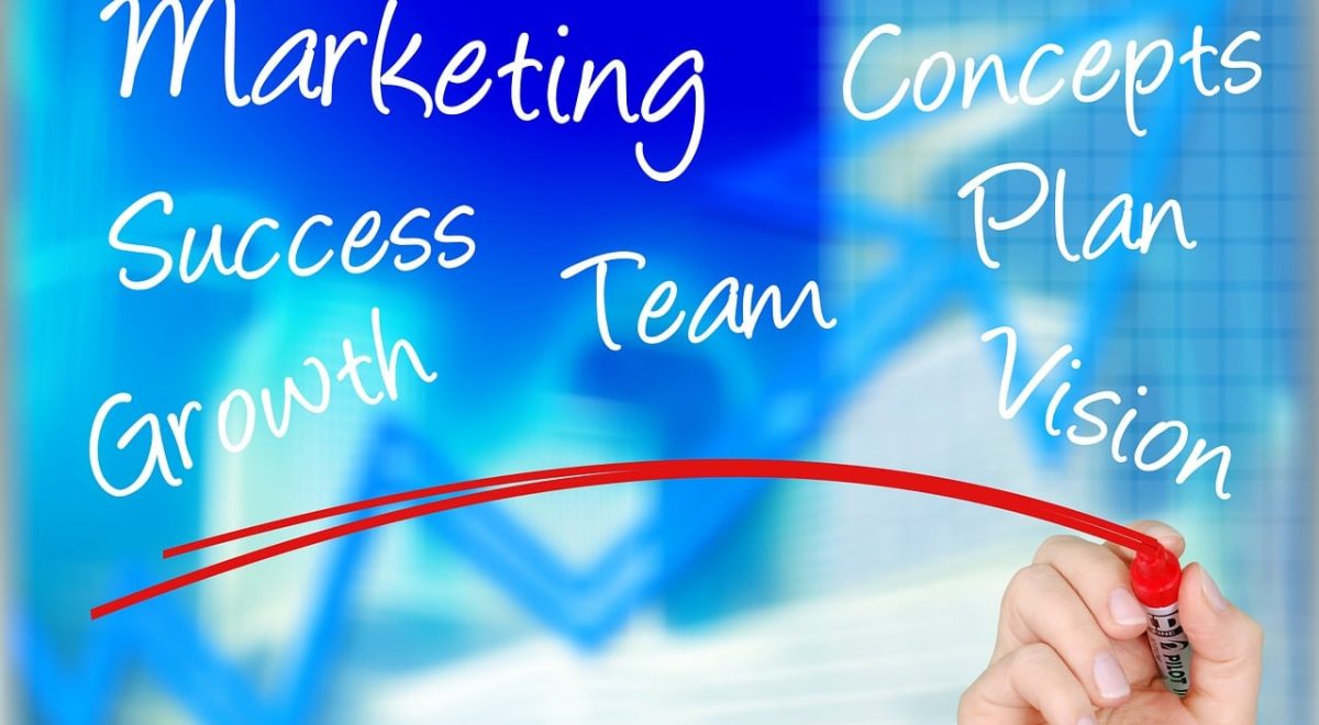 Best Digital Marketing Strategies for Business Growth in 2026